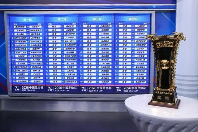 kaiyun-足协杯抽签上海四队同处上半区，前申花投资人朱骏的球队要碰海港？